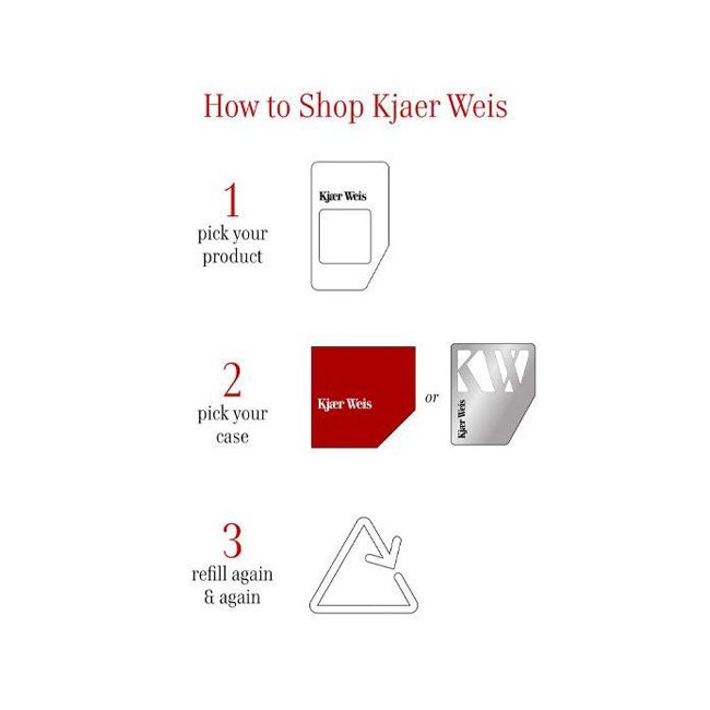 Kjaer Weis' Blush Cream Instructions