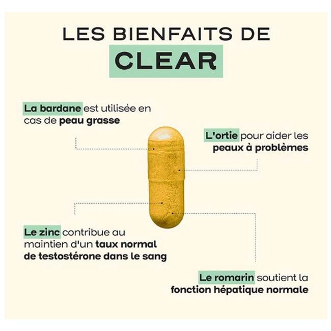 Detox & acné hormonale Circles ingredients