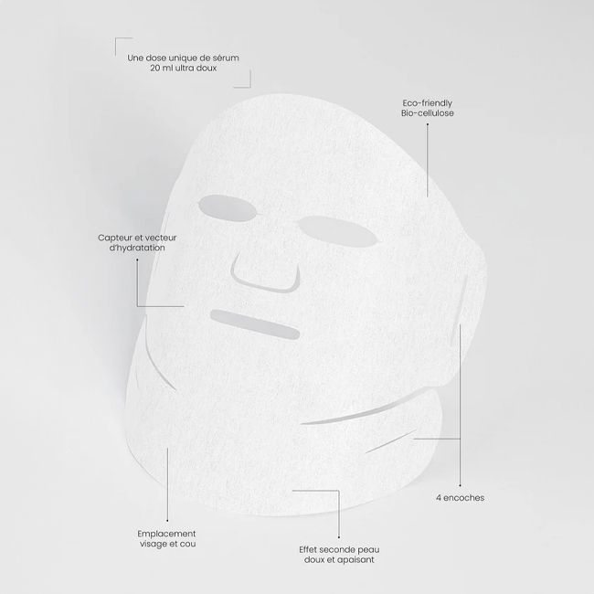 Masque visage tissu Liftant et Hydratant Instantané Lift 27 Cosmetics 27 Bienfaits