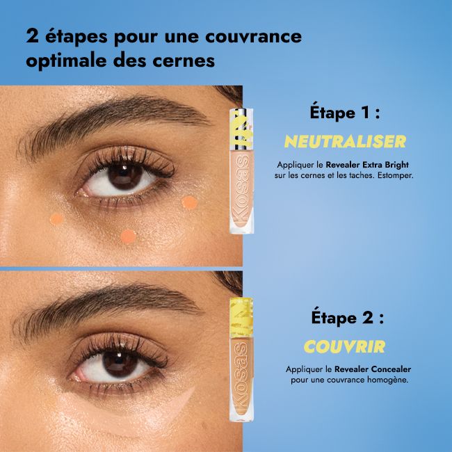 Correcteur de couleur Revealer Extra Bright Fantasy Kosas Etapes