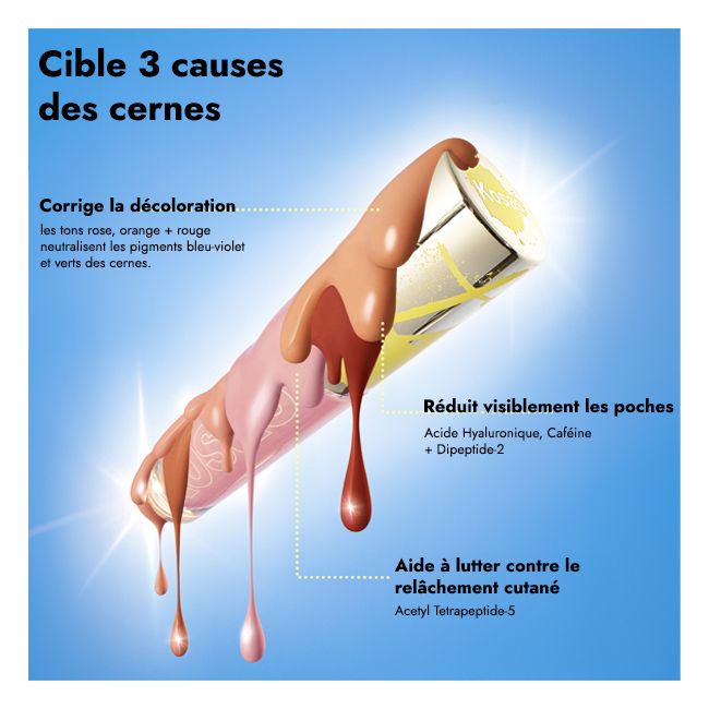 Correcteur de couleur Revealer Extra Bright Kosas Lifestyle