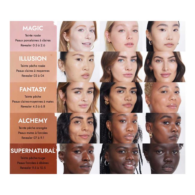 Revealer Extra Bright - Kosas - Correcteur de couleur I MonCornerB