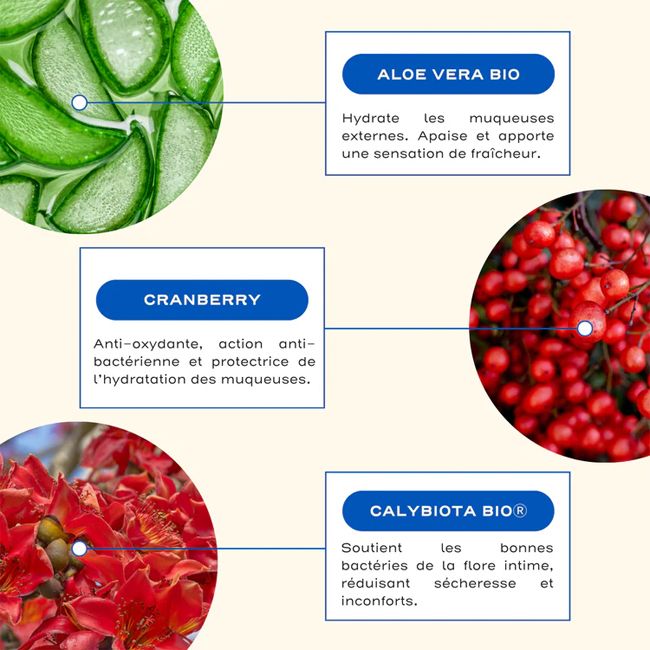 Nettoyant intime naturel équilibrant et protecteur WASH Circles Ingrédients