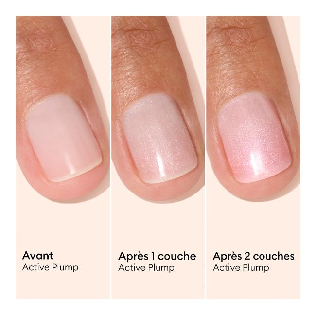 Vernis soin ongles repulpant Active Plump Manucurist  Résultats