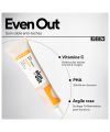 Soin anti-imperfections EVENT OUT anti-taches Skin & Out Bienfaits