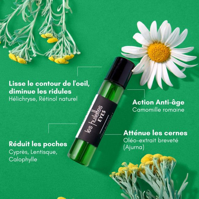 Les Huilettes' Roll-on eye contour Benefits