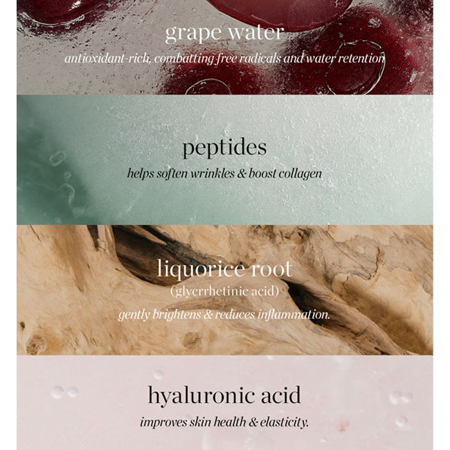 Sérum Contour des Yeux à l’Eau de Raisin Ere Perez Ingrédients