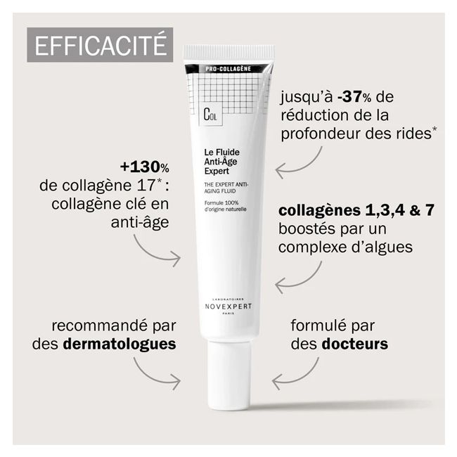 Novexpert's Fluide Anti Age Expert organic face cream Benefits