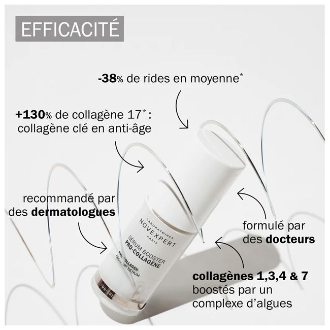 Sérum visage naturel Booster Pro- Collagène Novexpert Bienfaits