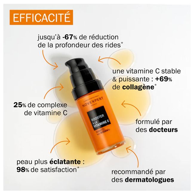 Sérum booster à la Vitamine C Novexpert Cosmétique