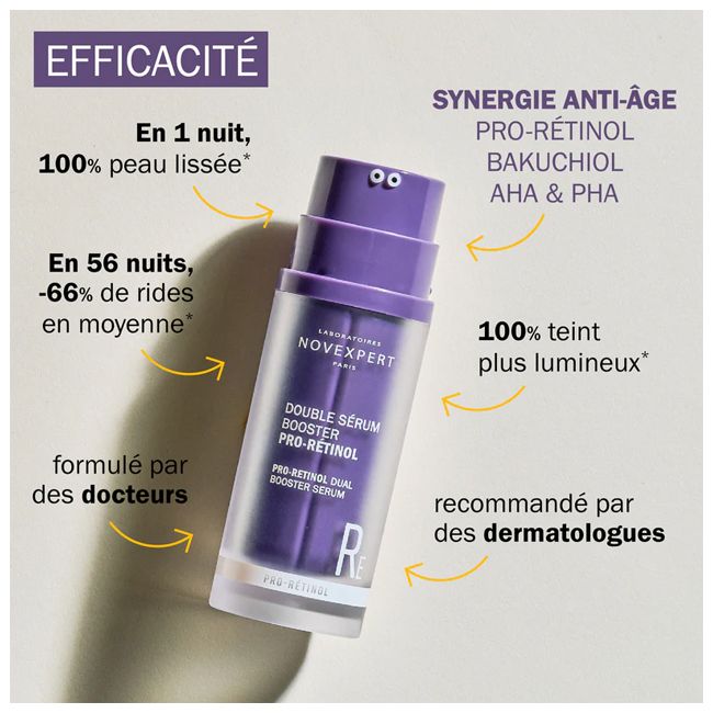 Sérum visage naturel Double Sérum Booster Pro- Rétinol Novexpert Cosmétique