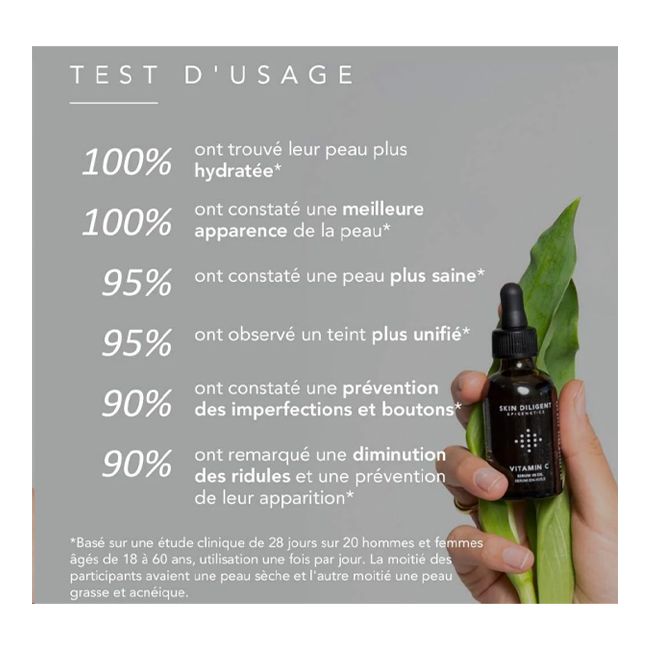 Skin Diligent's Natural face serum oil Vitamin C Test