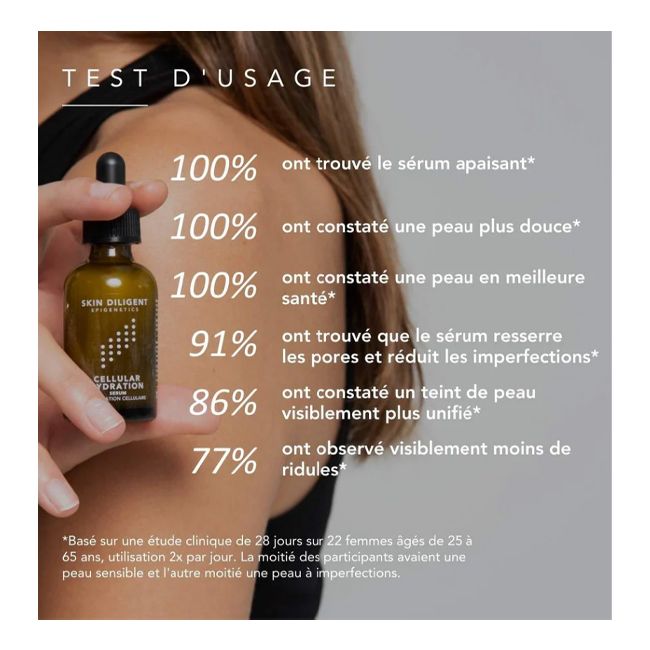 Serum visage naturel Hydratation Cellulaire Skin Diligent Test