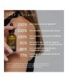 Serum visage naturel Hydratation Cellulaire Skin Diligent Test