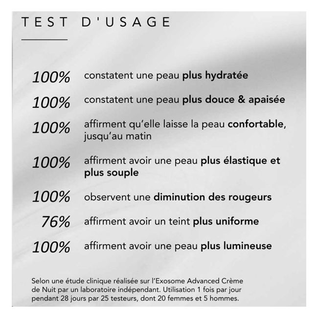 Crème visage naturel de nuit Exosome Advanced Skin Diligent Test
