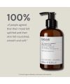Evolve Beauty's Pure Tranquility Aromatic Hand & organic Body Lotion Cosmetic