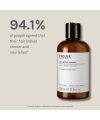 Shampoing doux naturel Monoï Magic Evolve Beauty