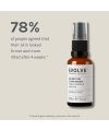 Sérum anti-age liftant Evolve Beauty