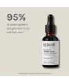 Sérum bio aux céramides Blue Velvet Evolve
