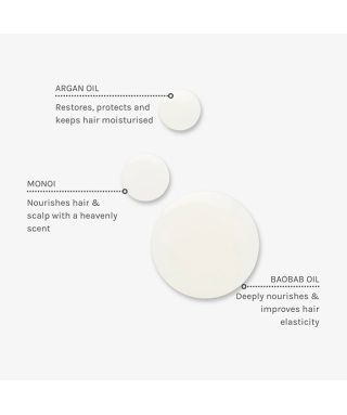 Elixir cheveux nourrissant - 30 ml