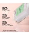 Soin ongles Kératine Booster Manucurist Soin ongles Kératine Booster Manucurist