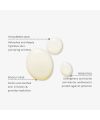 Lotion tonique bio Brume hydratante Daily Defence Evolve