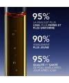 Sérum anti-âge naturel Cel Rétinal Skin Diligent