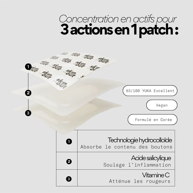 Patch anti bouton XL Hydrocolloïde Clear Skin and Out