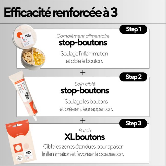 Patch anti bouton XL Hydrocolloïde Clear Skin and Out