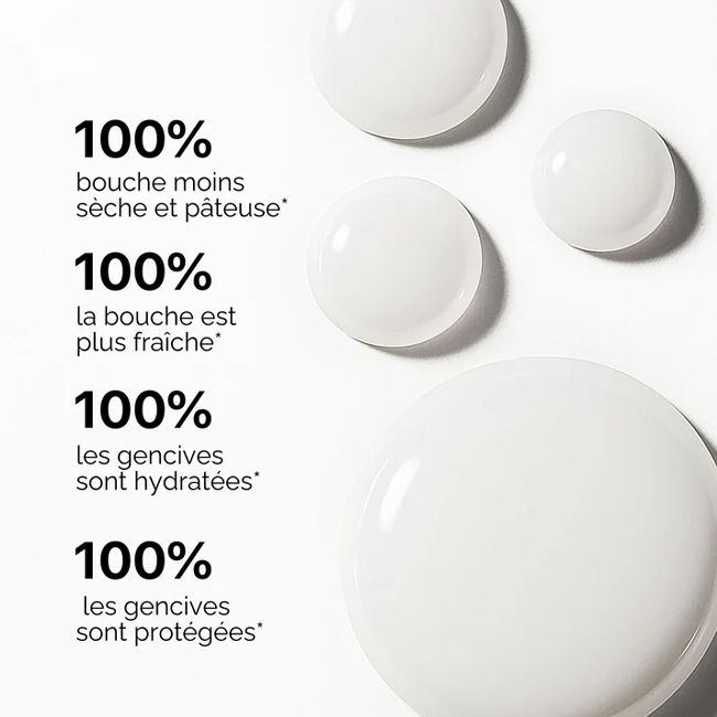 Soin gencives micro émulsion Hydra-Confort The Smilist