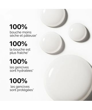 Hydra-Comfort Gum Micro-Emulsion - 200 ml