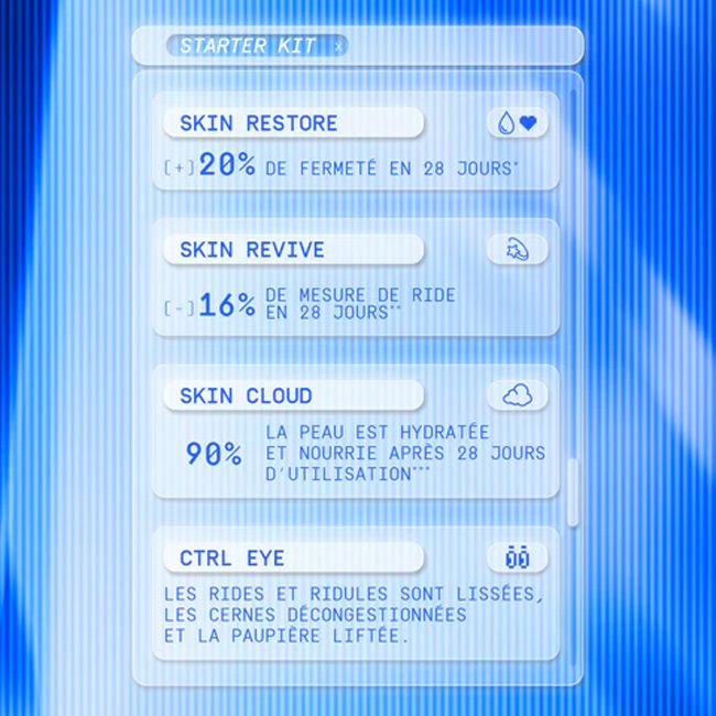 Skin 360° Mimetic Gift Set - MonCornerB