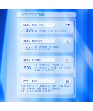 Skin 360° Discovery Set