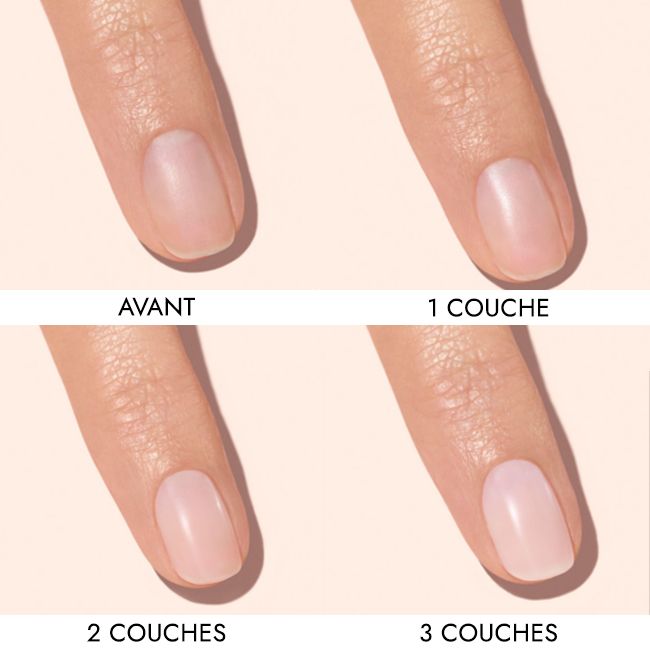 Active Blur Nail Polish - Manucurist I MonCornerB