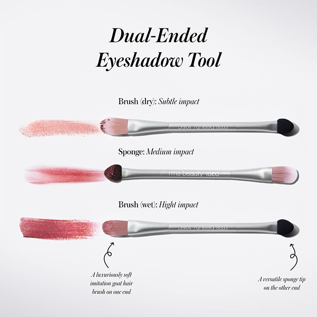 Palette maquillage naturel Redimension Celestial Dream RMS Beauty