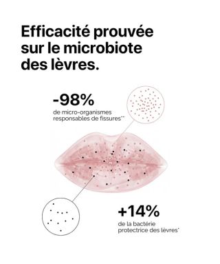 Micro-Baume Nourrissant Lèvres - 15 g