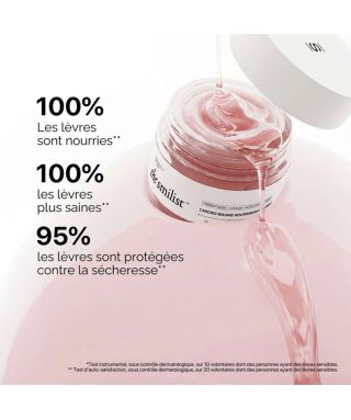 Micro Nourishing Lip Balm - 15 g
