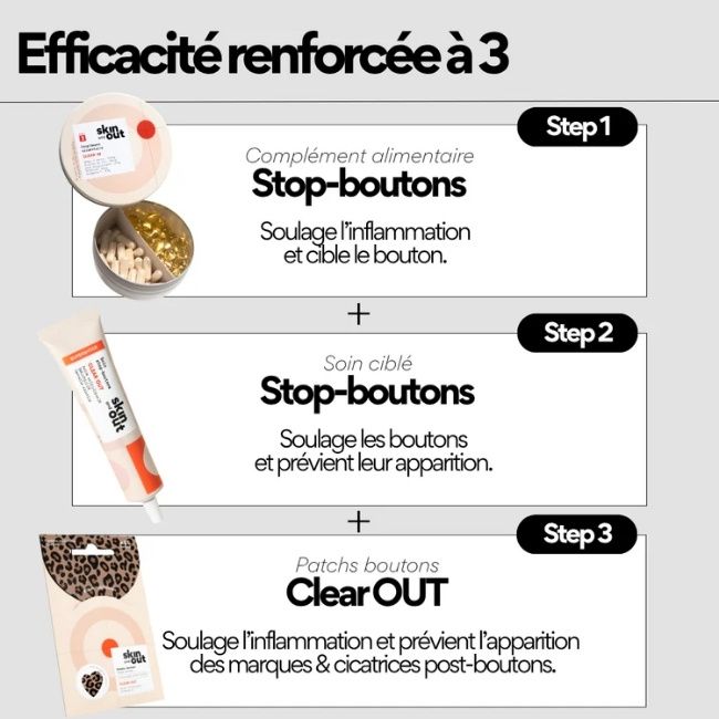 Patchs boutons léopard Skin and Out