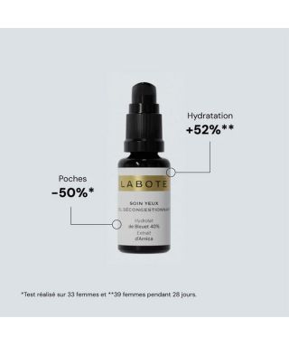Decongesting Eye Gel – 15 ml