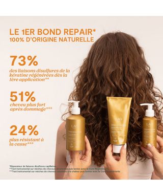 Trousse de voyage Cure Régénérante