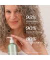 Light Curl Gel – Lao Care | MonCornerB