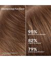 Shampoing bio purifiant Lao Care