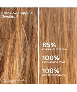 Après-shampooing démêlant - 200 ml