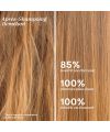 Après-shampoing bio démêlant LAO Care