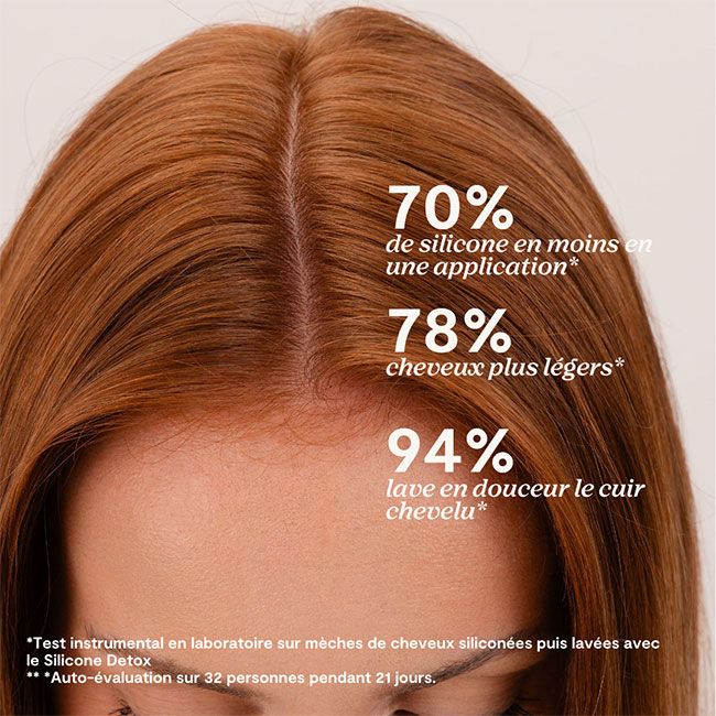 Clarifying Cleansing Treatment – Lao Care | MonCornerB