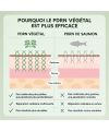Crème visage bio hydratante revitalisante PDRN et céramide Pai Skincare