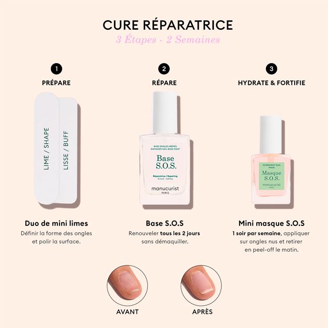 Damaged Nail Repair Treatment - Manucurist - MonCornerB