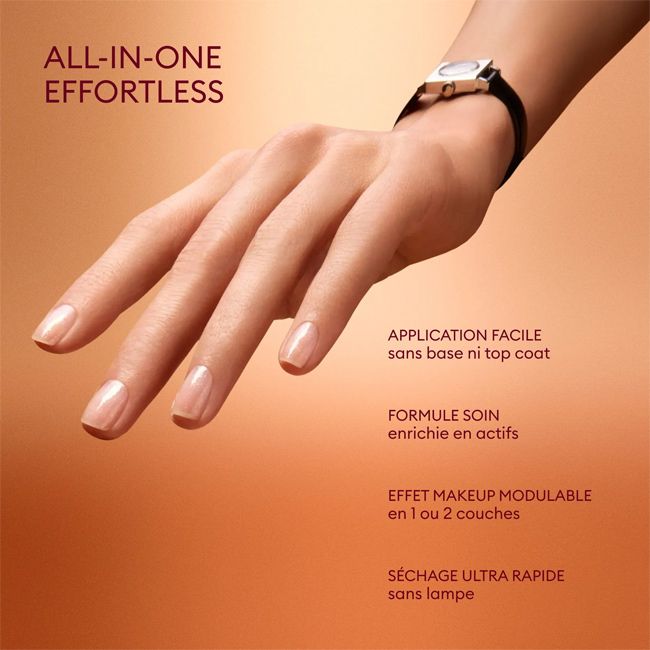 Coffret mini active duo Manucurist