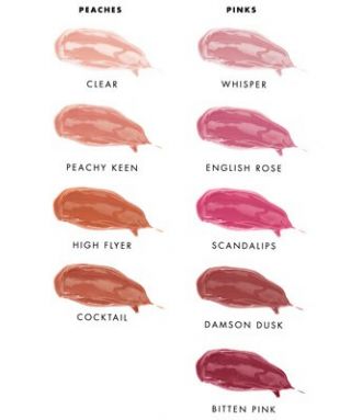 Gloss naturel - 4ml