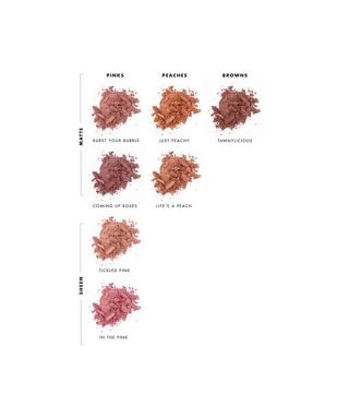 Pressed blush - 4 g